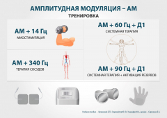 ЧЭНС-01-Скэнар в Куйбышеве купить Скэнар официальный сайт - denasvertebra.ru 