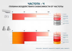 ЧЭНС-01-Скэнар в Куйбышеве купить Скэнар официальный сайт - denasvertebra.ru 