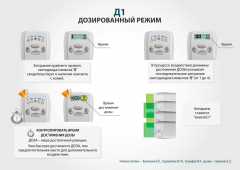 ЧЭНС-01-Скэнар в Куйбышеве купить Скэнар официальный сайт - denasvertebra.ru 