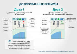 СКЭНАР-1-НТ (исполнение 01)  в Куйбышеве купить Скэнар официальный сайт - denasvertebra.ru 