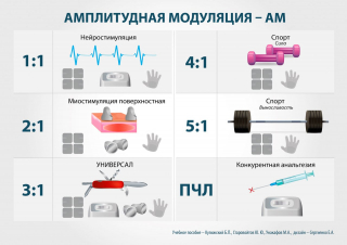 СКЭНАР-1-НТ (исполнение 01)  в Куйбышеве купить Скэнар официальный сайт - denasvertebra.ru 